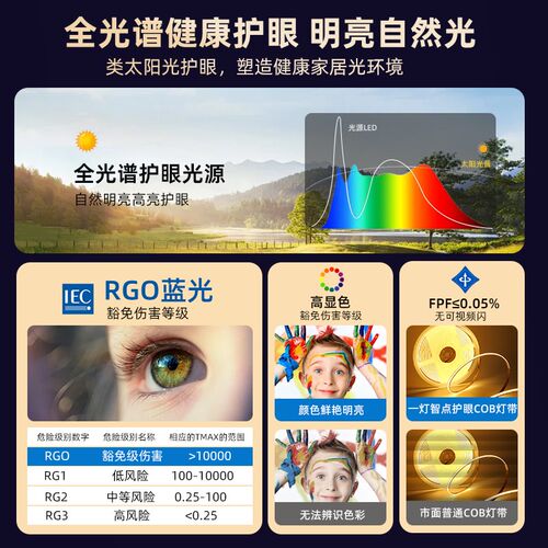 cob灯带24V低压裸板led单色自粘背胶柔性线形软灯条铝槽吊顶家装