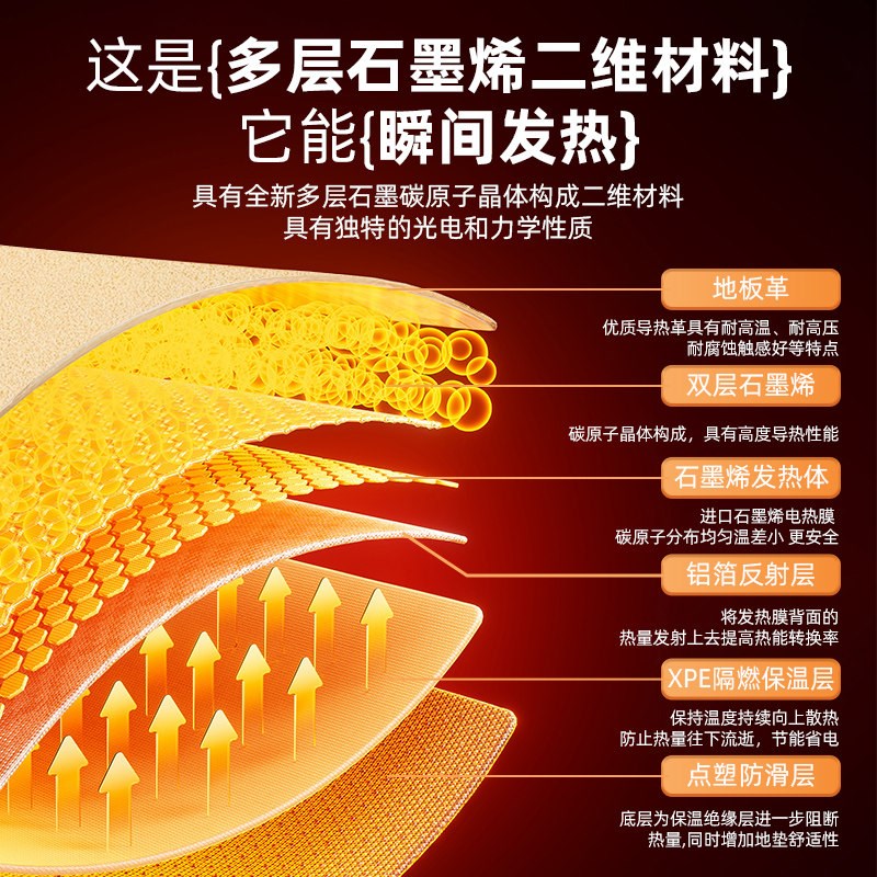 韩国卧室加热地垫冬天取暖石墨烯地暖垫电热地毯儿童地热垫家用