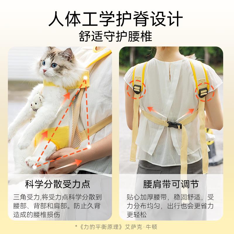 猫咪背包猫包宠物背带出行外出便携胸前包猫双肩包透气遛猫袋神器