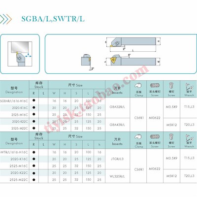 三韩刀杆立装切槽刀杆SGBAR2020K22 2525M22装GBA43R三角型刀片