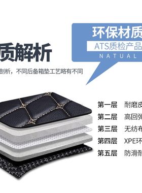 2024款24大众宝来后备箱垫21传奇19新宝来汽车全包围后背尾箱垫子