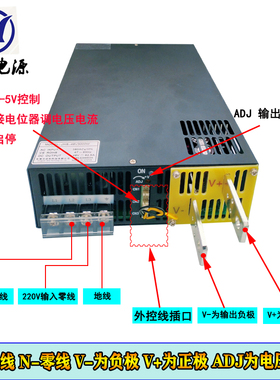 交流转直流12V15V大电流100A150A200A开关电源1800W 2000W 3000W