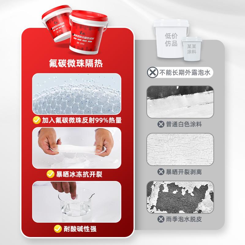 楼顶隔热涂料楼屋顶外墙防晒材料彩钢瓦铁皮房反射降温隔热氟碳漆