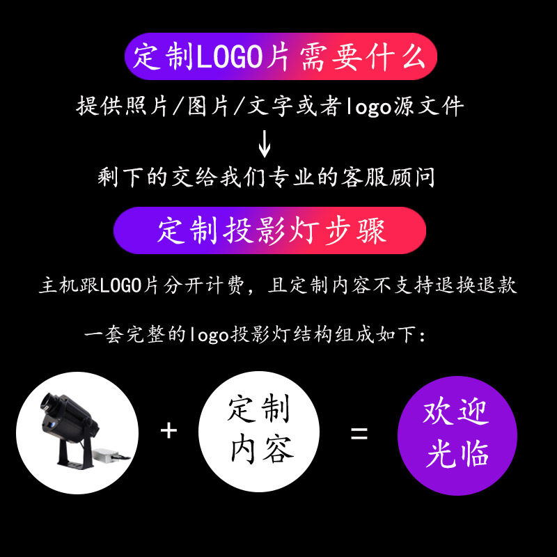 户外防水店铺招牌投地门头旋转图案广告投影水波纹logo射灯商用