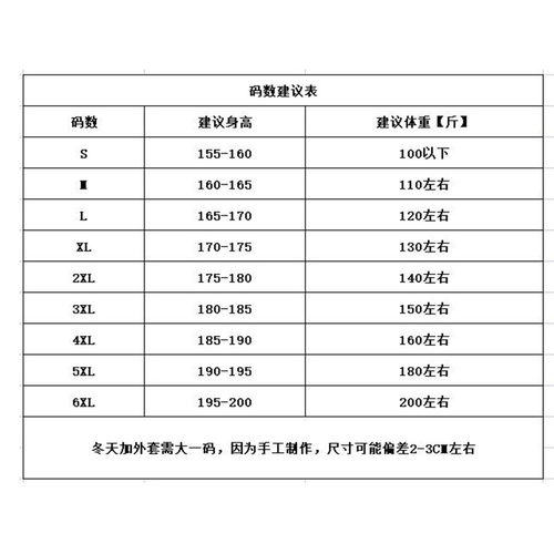 静电衣工作服连帽无尘大褂电子厂蓝白色防尘衣男女食品富士康厂衣