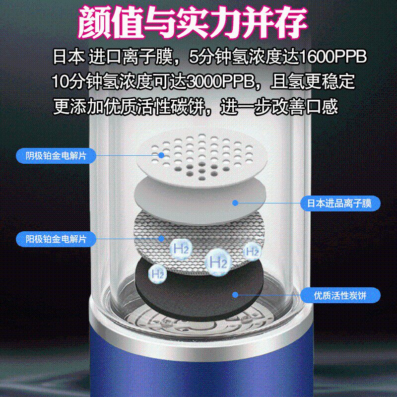 超饱和氢氧分离富氢水杯水素杯弱碱性小分子富氢水素水杯养生杯