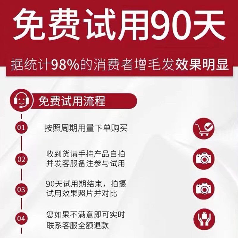 落健头发增长液脂溢性秃顶斑秃男女发际线快速增长精华液固发神器