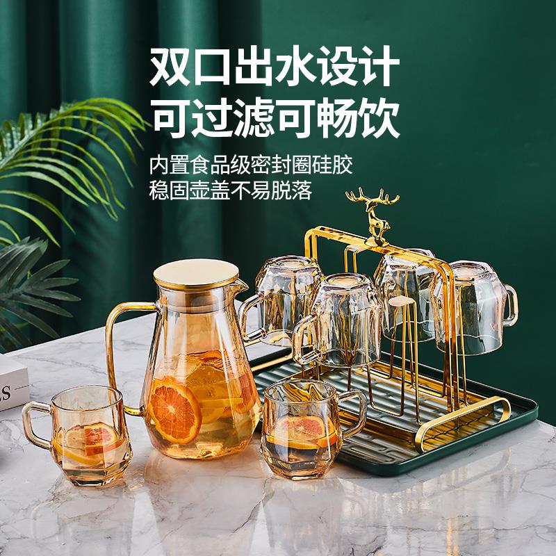 耐高温冷水壶玻璃套装家用客厅大容量泡茶壶开水壶轻奢茶壶水具