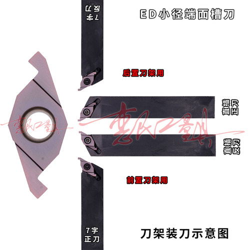 ED槽刀片/FC1604R100/R150/R180/FC1604R200/R250/R300端面槽刀杆