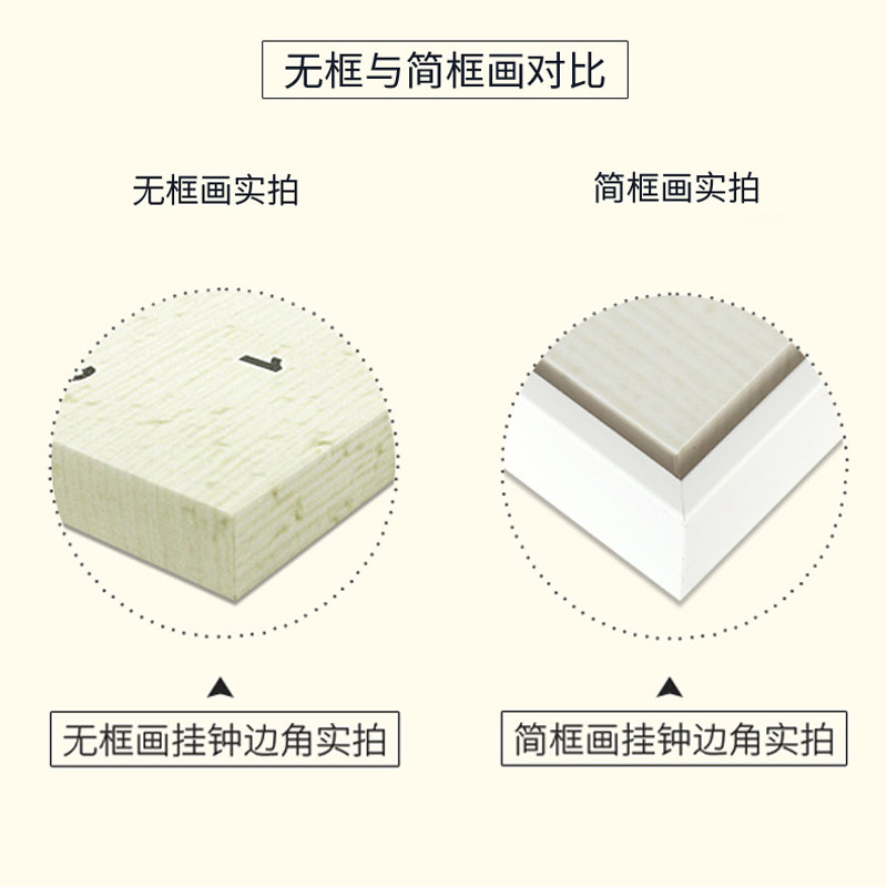 餐厅装饰画现代简约歺厅风景挂画无框画挂钟表北欧卧室电表箱壁画