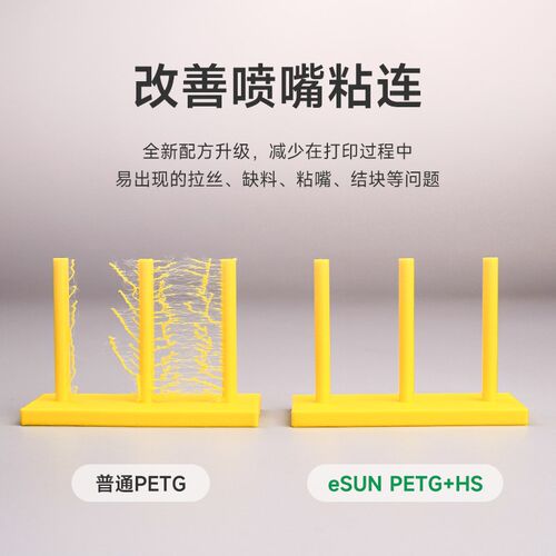 易生eSUN PETG+HS快速PETG 3D打印机耗材FDM耗材快速打印PETG材料