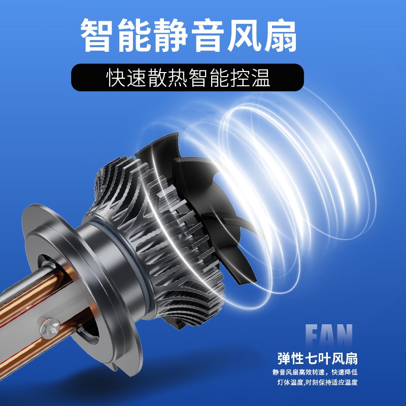 汽车led激光客厅灯h1灯泡h7超亮h4远近一体9005改装9012强光h11透