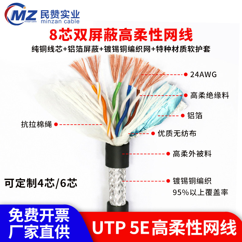 超五类高柔性拖链屏蔽网线工业监控CAT5E千兆以太网络信号线户外