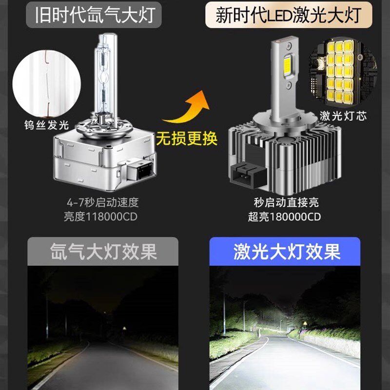 D3S车灯led大灯D1SD2SD4SD5D8S透镜氙气灯远近光一体汽车灯泡超亮