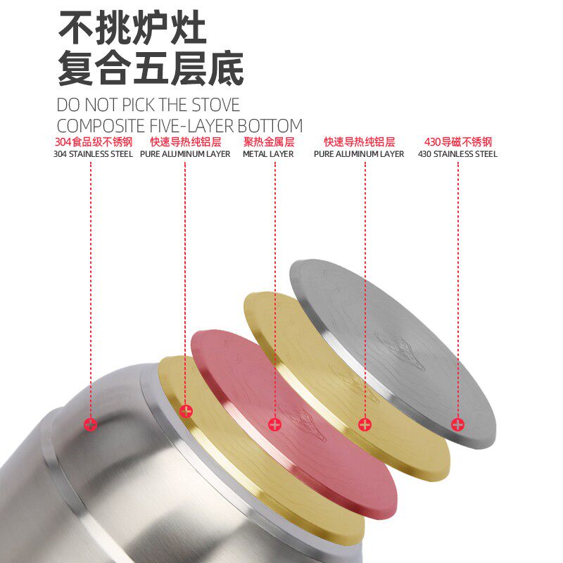 蒸锅304不锈钢加厚家用馒头包子大容量大号双层三层蒸煮蒸笼