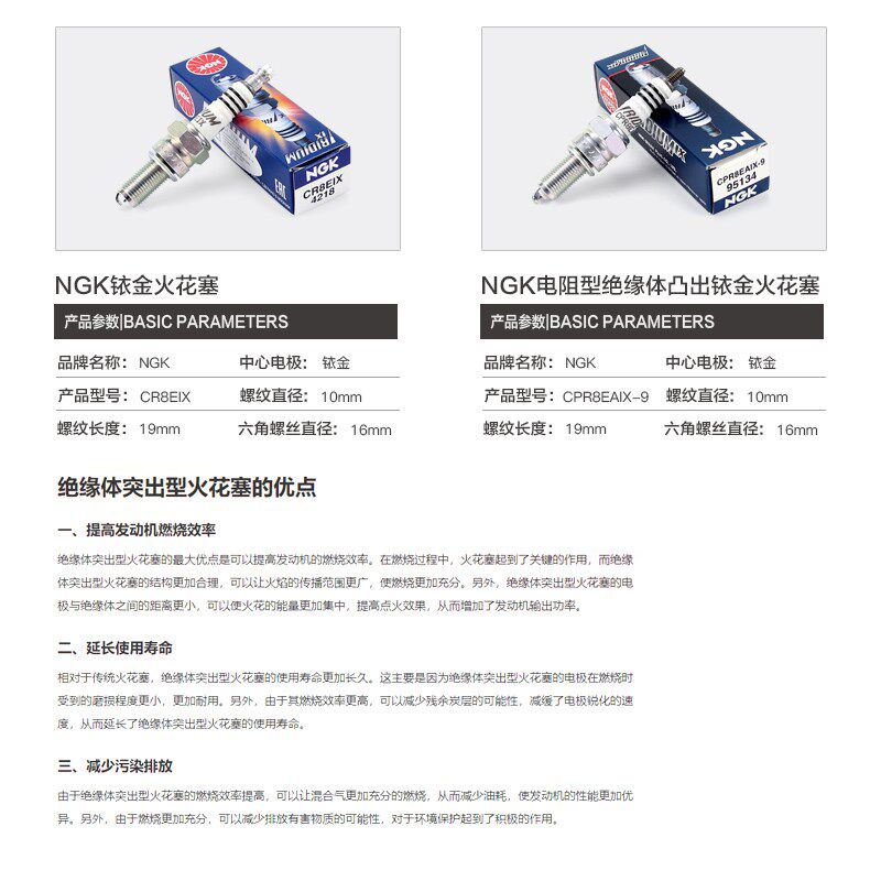 正品NGK原厂火花塞倍力尼黄龙蓝宝龙300 BN302S TNT600改装铱金