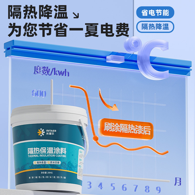 隔热漆楼顶隔热涂料屋顶防水降温涂层玻璃防晒材料彩钢瓦纳米反射
