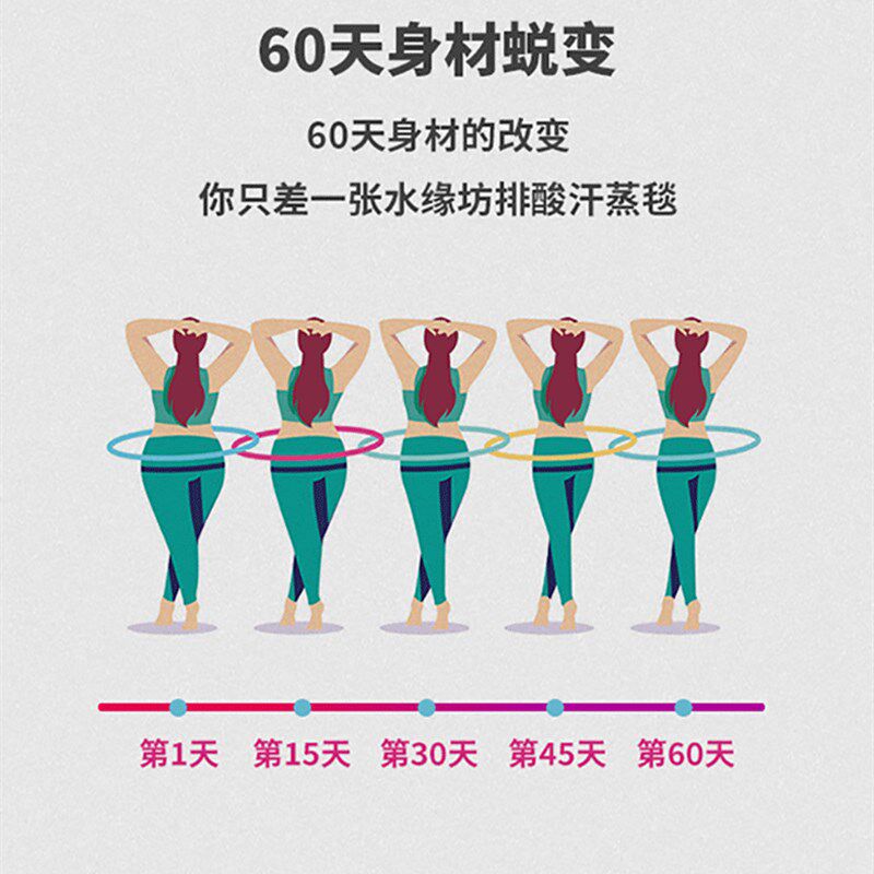 汗蒸袋家庭躺式汗蒸箱家用全身熏蒸睡包满月发汗毯排毒桑拿房热敷