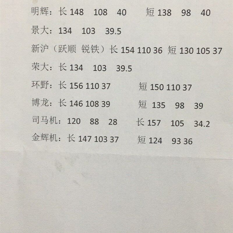 订做各种品牌机器布标轮转机胶辊 布标UV小胶辊3-10天发货