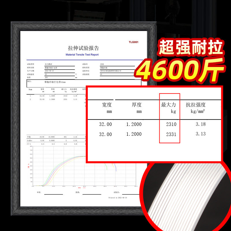 聚酯纤维打包带捆绑带包装带打包塑料带打包卡扣白色柔性手工扎带