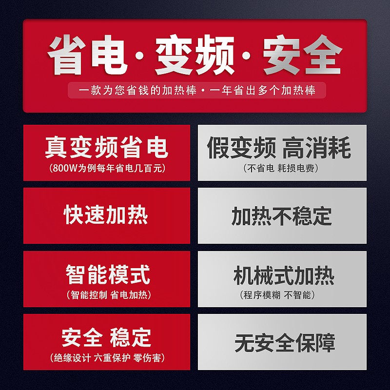 鱼缸加热棒自动恒温PTC热带鱼 水族箱老鱼加温棒老变频渔加热器匠