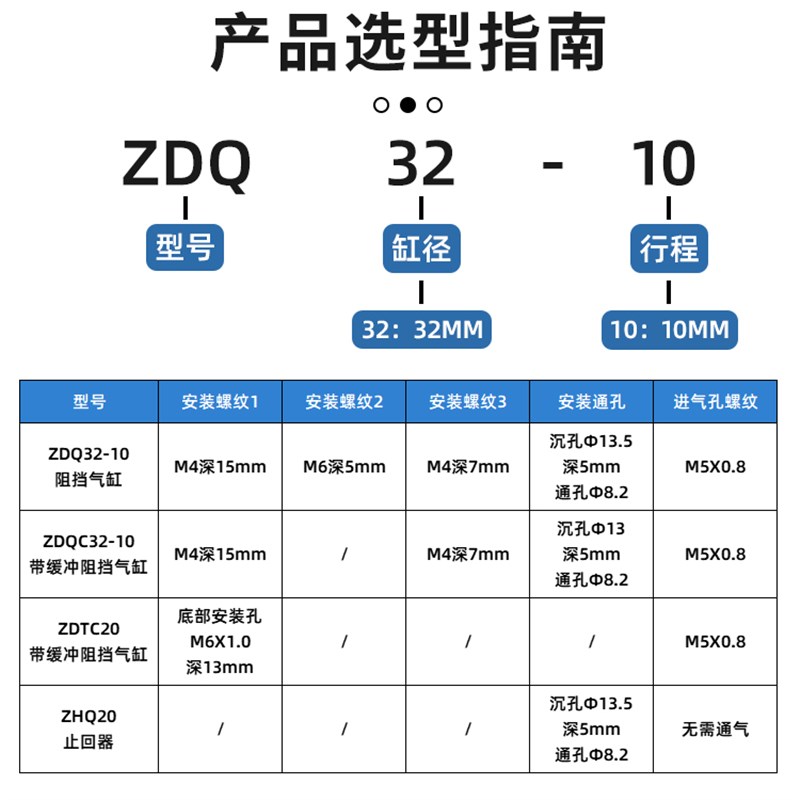 流水线阻挡气缸ZDQ32-10带缓冲ZDQC气动限位器挡停器ZHQ-20倍速链