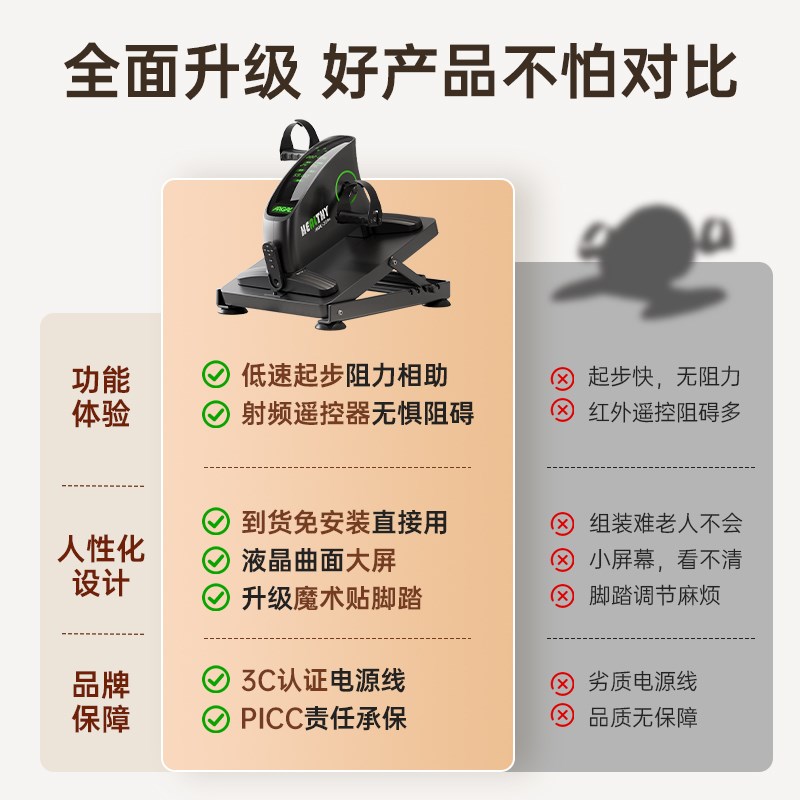 康复训练脚踏车机老人中风偏瘫手脚蹬车腿部电动器材下肢力量训练