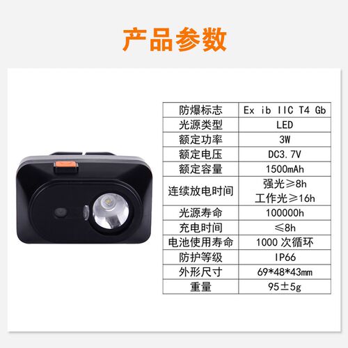 尚为SW2200防爆微型多功能LED强光超亮可调光充电头戴式头灯矿灯