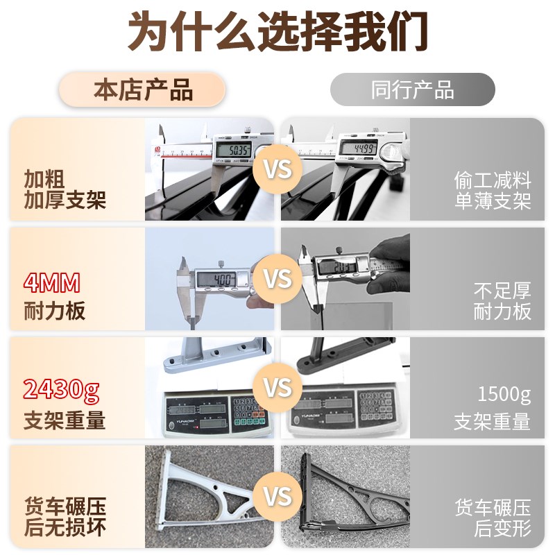 挡雨板雨搭雨棚屋檐家用防雨遮挡板遮雨篷户外门口窗户4MM板加厚