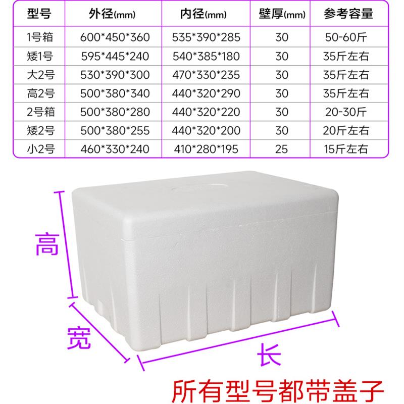 厂家直销超大泡沫箱快递物流专用1号2号3号白色泡沫箱破损包赔