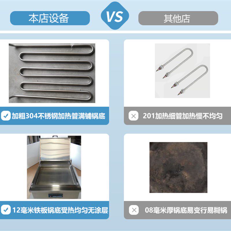 全自动生煎包炉锅贴机商用电锅贴饺子煎饺机器水煎包电煎锅专用锅