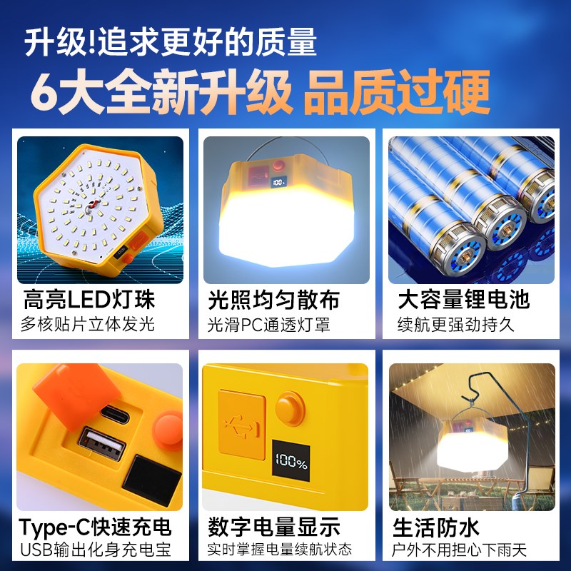 LED充电照明灯夜市摆摊地摊灯泡户外露营家用停电备用应急节能灯