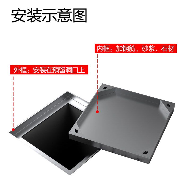 定制304不锈钢装饰井盖庭院隐形圆形方形下沉式密封窨井盖现货201