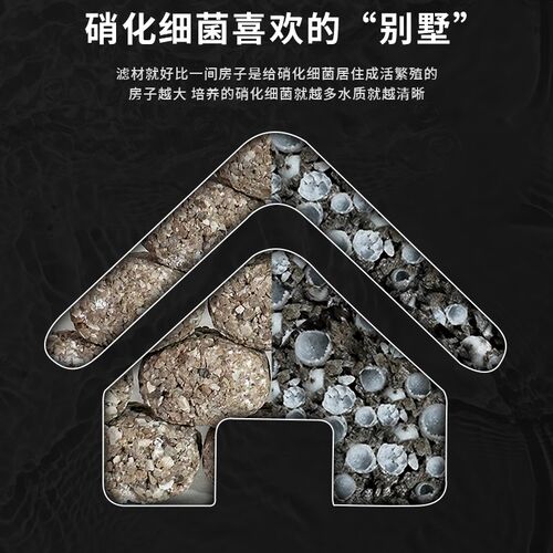 壹诺第五代橄榄球滤材鱼缸用过滤材料培菌净水细菌屋底滤原矿一诺