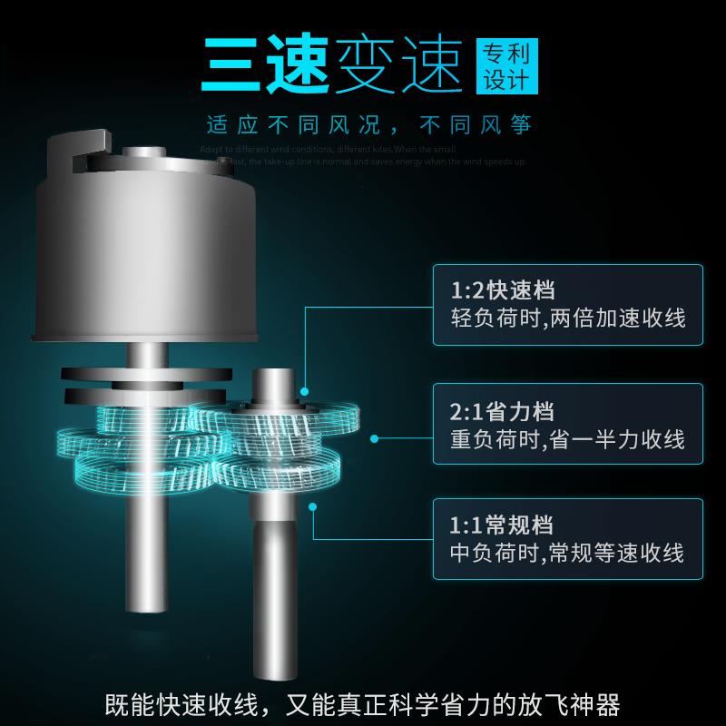 风筝轮筝友变速风筝轮折叠加强版大型专用高档专业豪华放大风筝