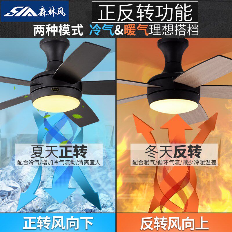 森林风餐厅吊扇灯黑色五叶 吸顶美式客厅风扇 卧室家用吊灯风扇灯
