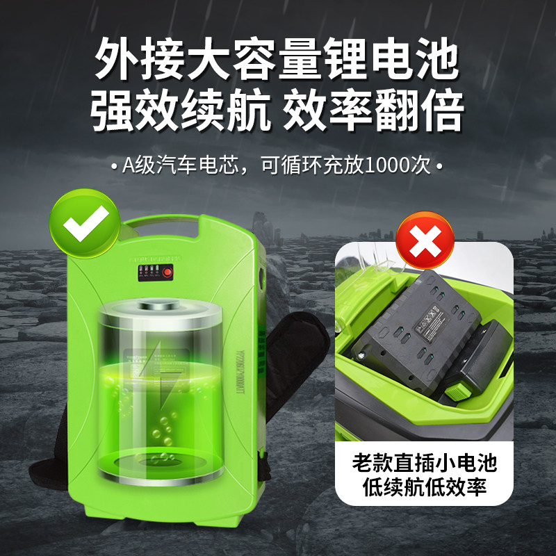 锂电割草机家用小型电动除草机充电式打草机大功率手推草坪修剪机