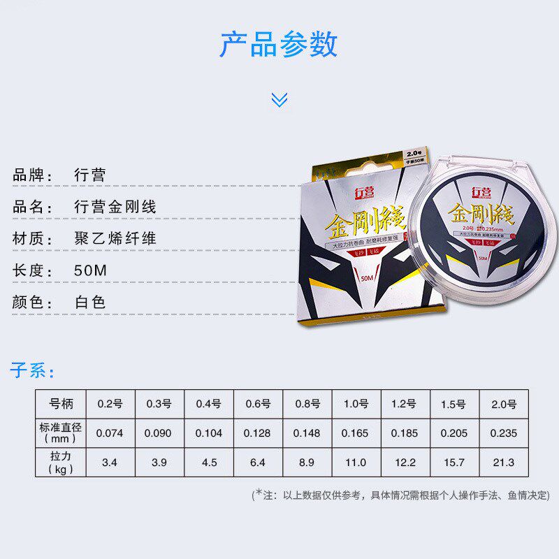 行营钓具金刚线子线鱼线罗非子线耐磨钓鱼线飞磕飞抄绑钩鱼丝复合
