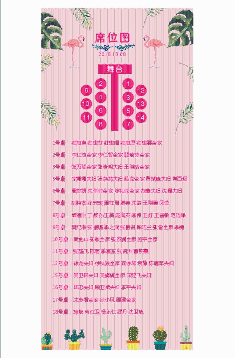 婚礼席位图 婚庆布置引导图酒店台型图指示牌 婚宴座位名单席位表