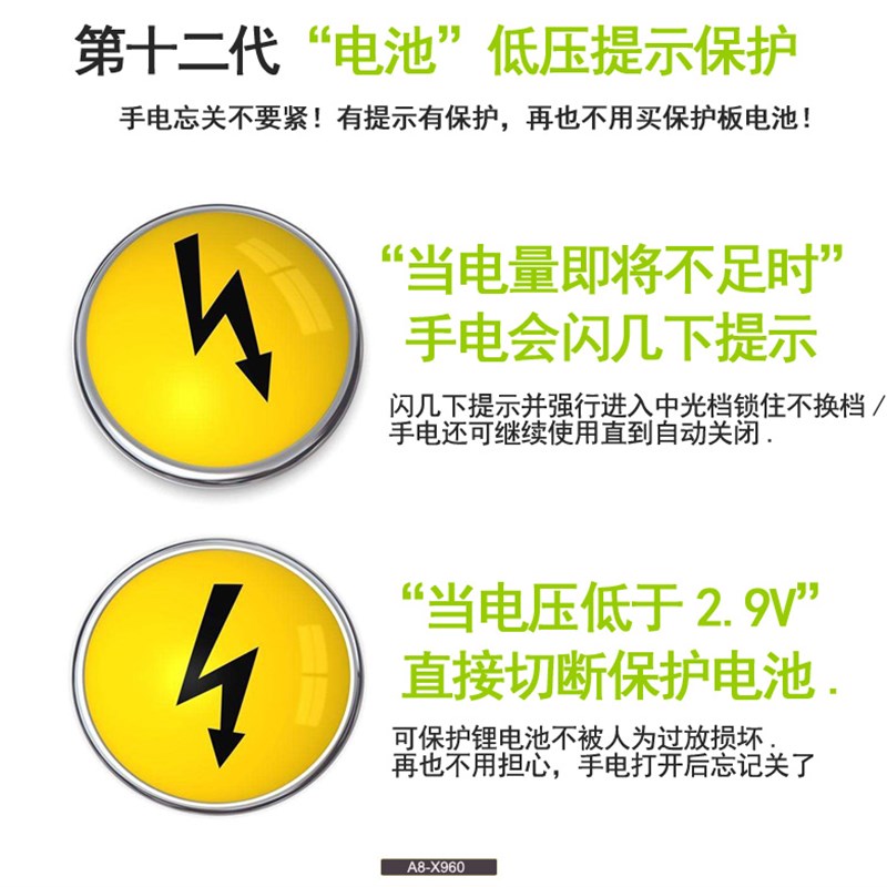 霸光26650强光充电式T6L2军工家用远射超亮3C手电筒LED手电筒A8x9