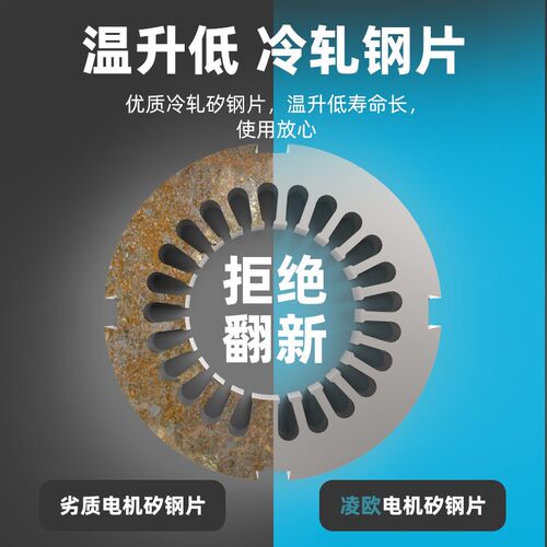 1.5KW千瓦三相异步电动机电机380v全铜大马力大功率轴径38mm/24mm