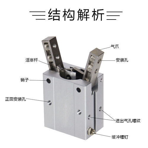 HFTY6手指气缸HFY10HFY16HFY20HFY25HFY32八字型气动夹爪支点开闭