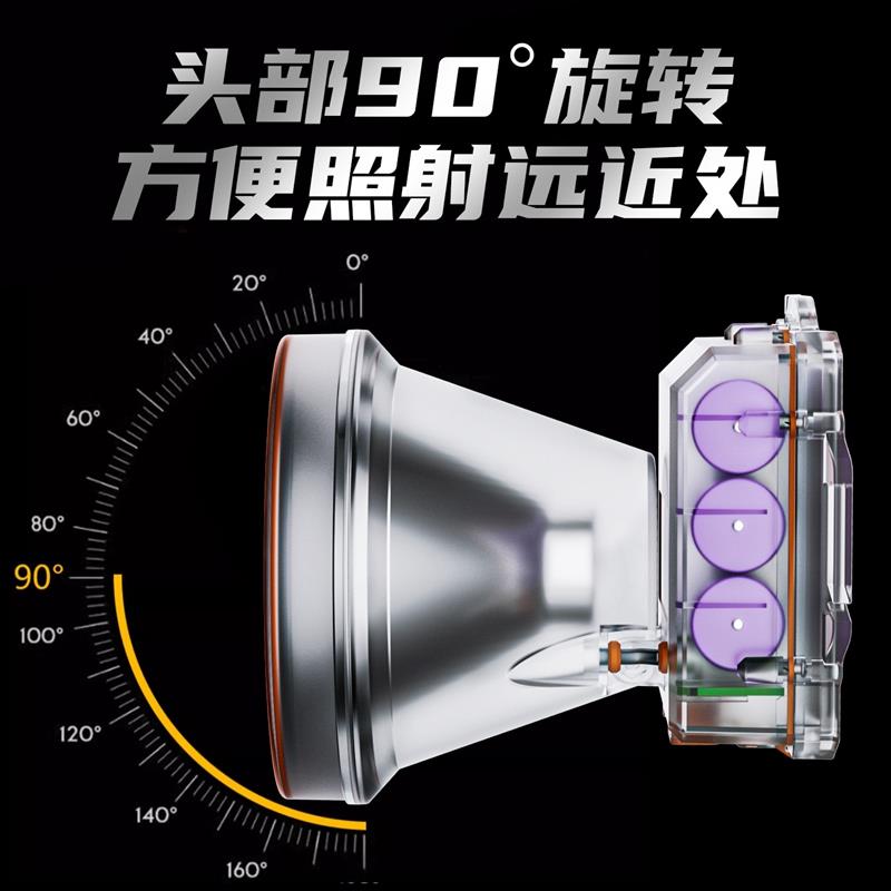 30米专业潜水头灯防水水下专用强光款大功率型头戴式超长续航防爆