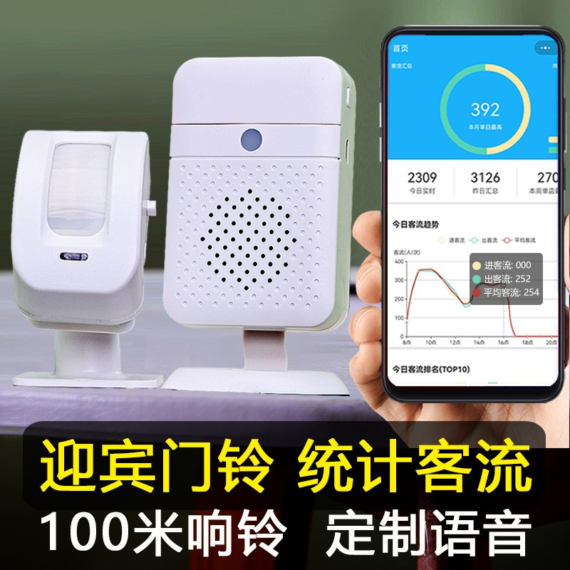 店铺进门欢迎光临门铃感应器迎宾超市门口定制语音提示器叮咚智能
