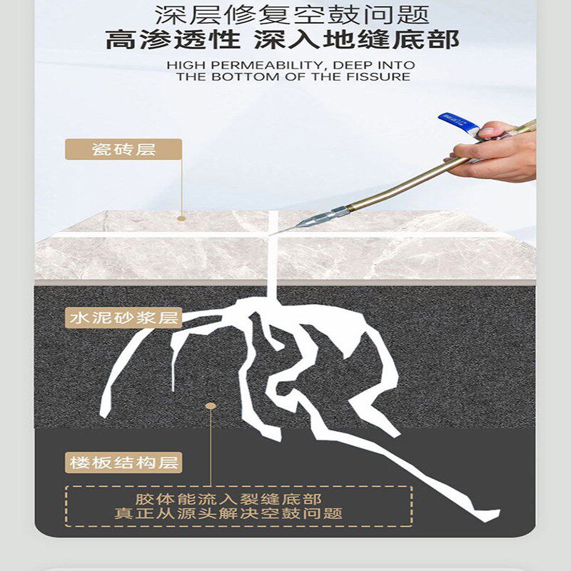 空鼓修复胶瓷砖地砖墙砖专用粘合剂起翘松动修补注射填充防水防潮