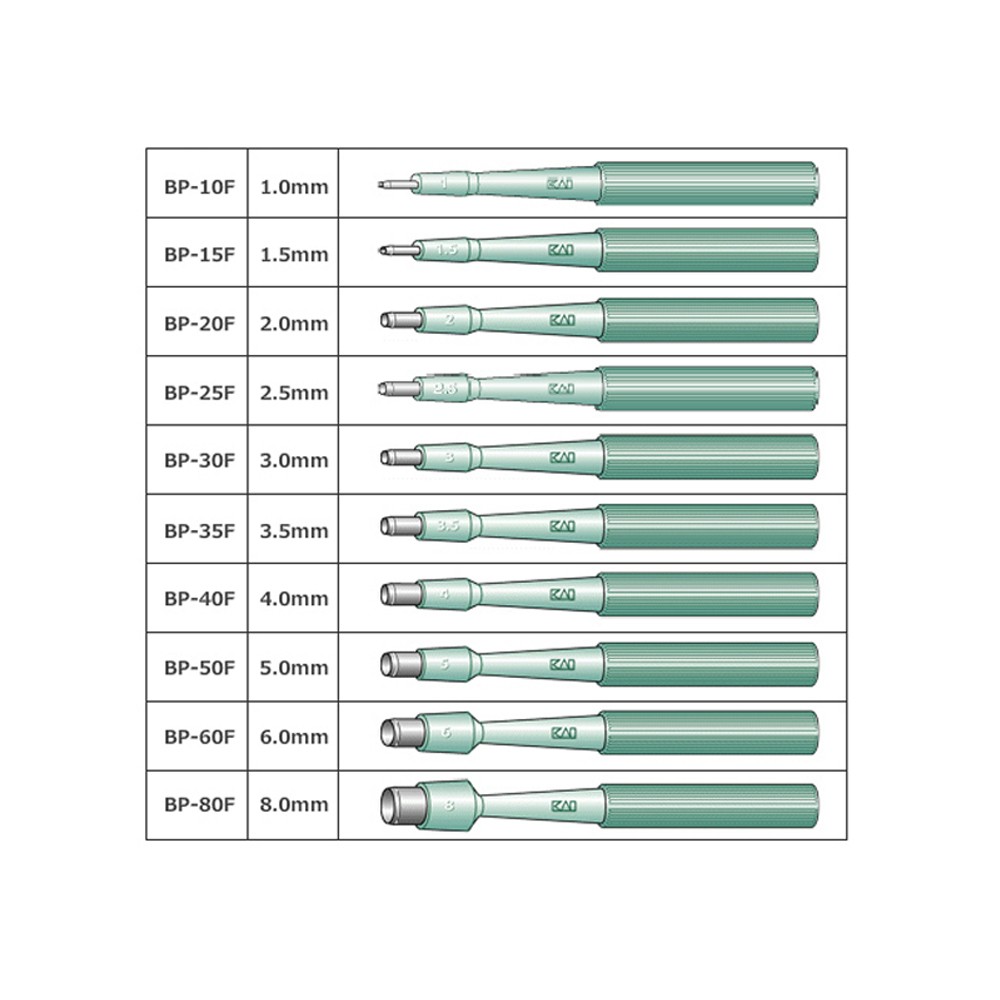 韩国进口皮肤活检打孔器穿刺工具人体穿孔试剂皮肤取样环钻锋利刃
