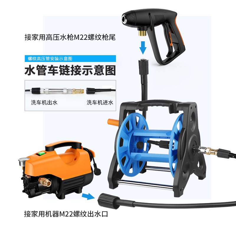 家用洗车机绕管器高压水管水鼓亿力绿田清洗机收纳架出水管卷管器