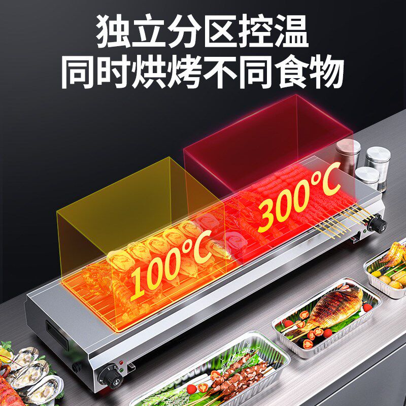 烧烤炉子户外可携式2025新款电烤炉家用无烟室内烤炉子插电多功能