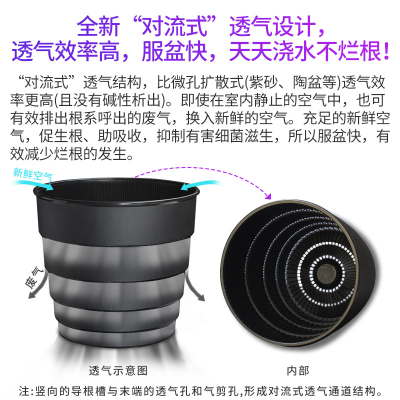 美莳控根盆白色树脂塑料透气超大号深高青山加仑月季绣球专用花盆