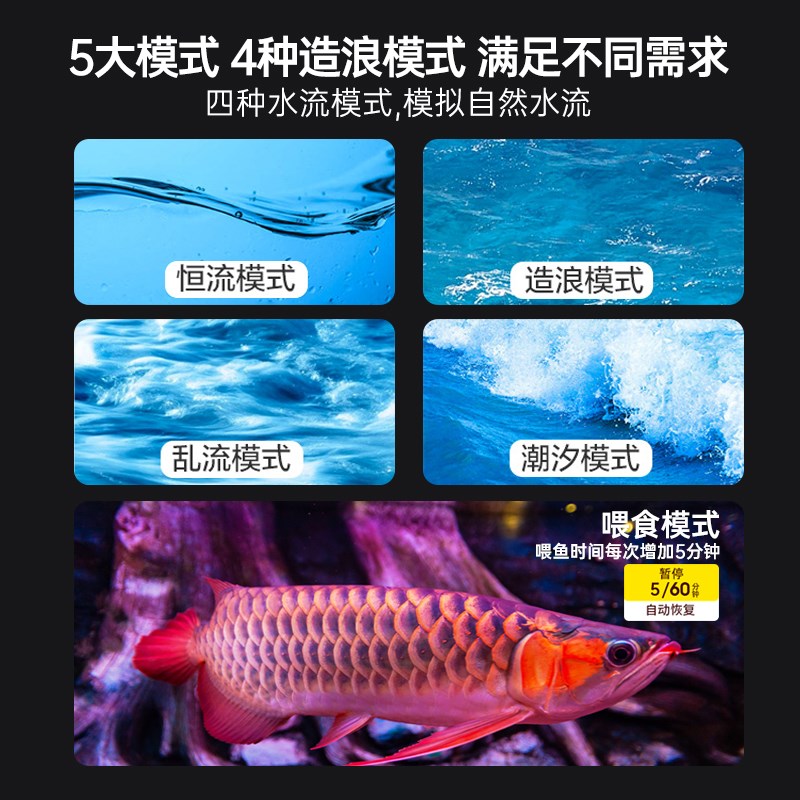 炫科溪流缸环流泵水族造浪泵超静音真变频循环冲浪泵吹缸底鱼便